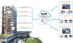 你知道智能疏散指示系統(tǒng)的必要性嗎？